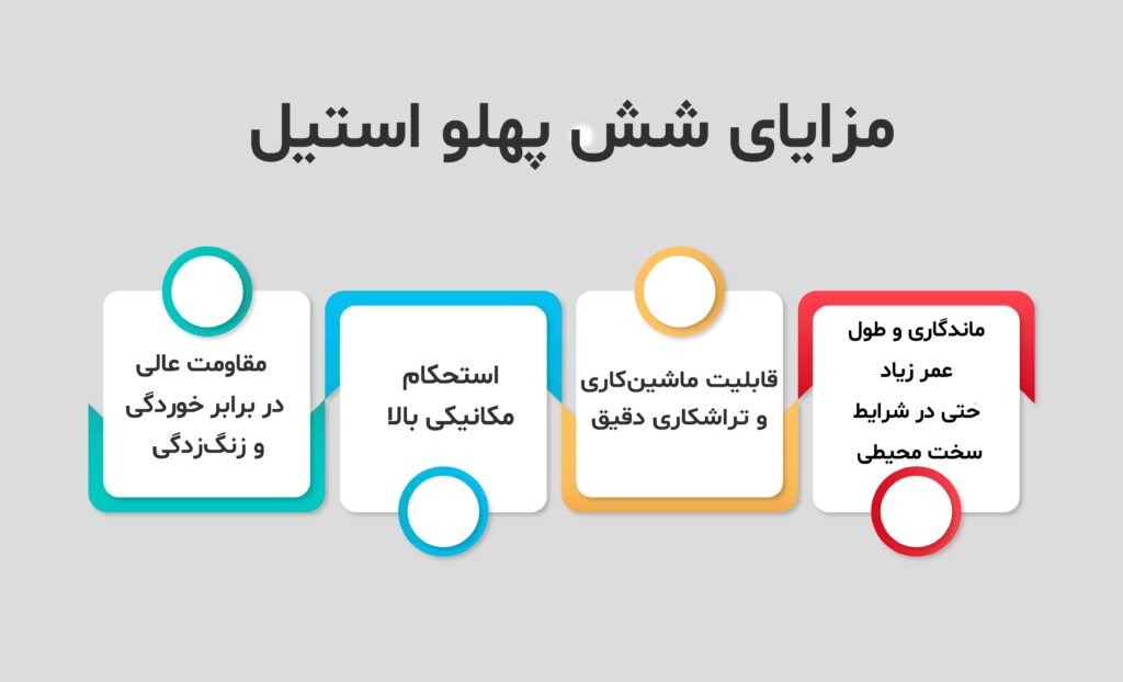 مزایای شش پهلو استیل 