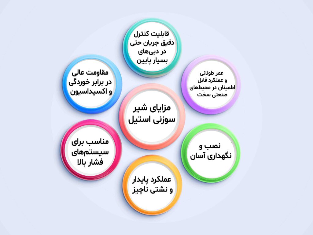  مزایای شیر سوزنی استیل